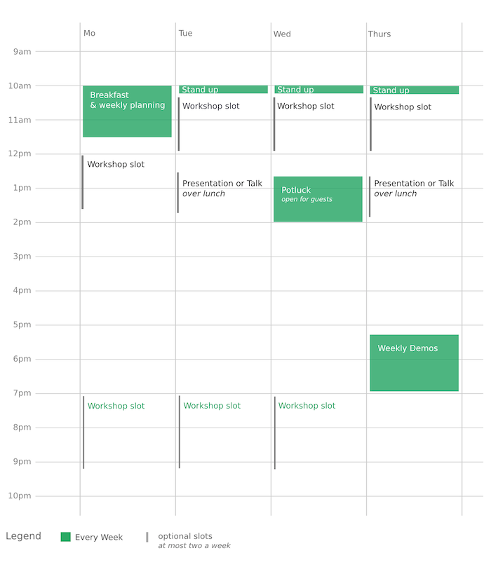 Hackership calendar